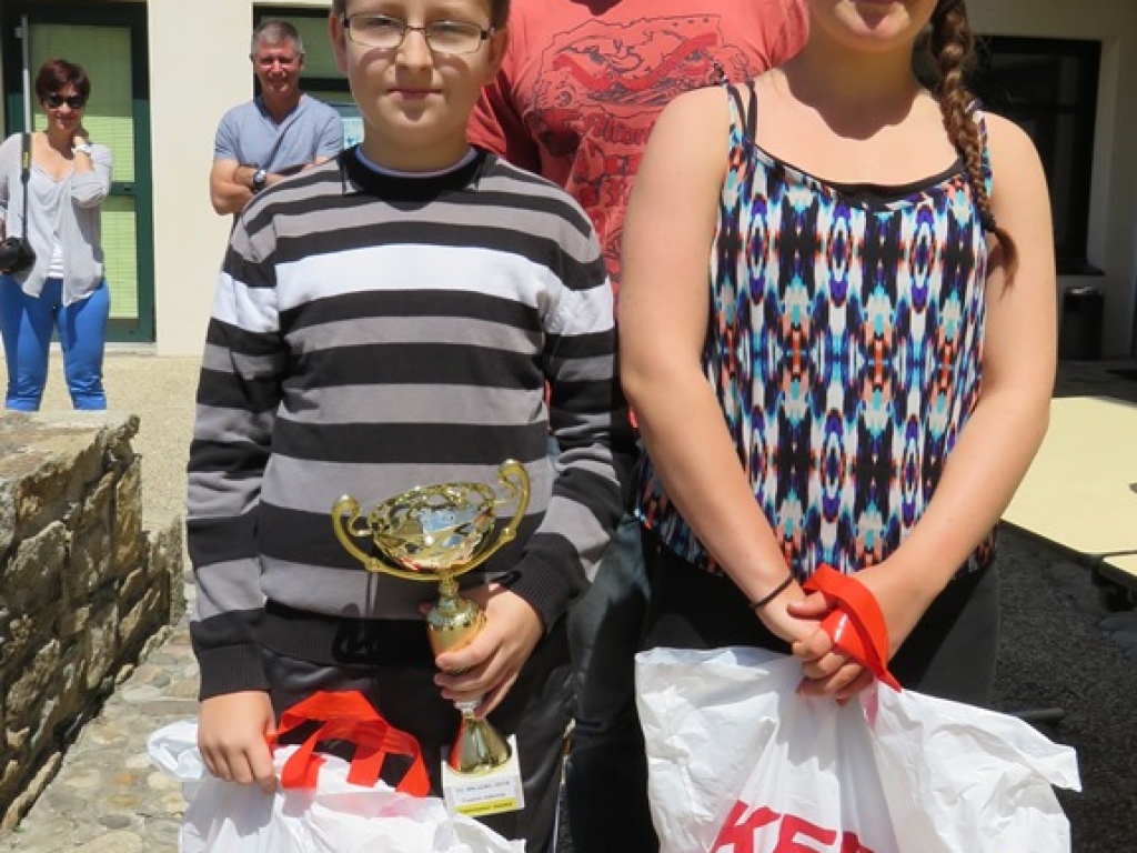 2015-06-21 Finales TCM et Repas